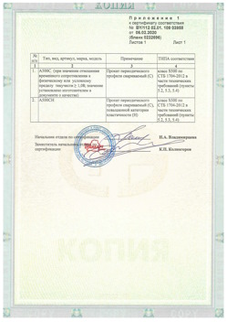 2020.02.06 Приморско-Ахтарск - Приложение к сертификату - Прокат арматурный для железобетонных конструкций периодического профиля.